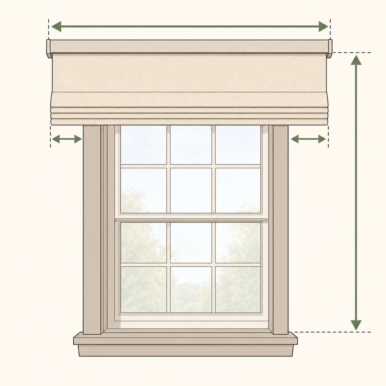 Diagram showing outside mount measuring points.